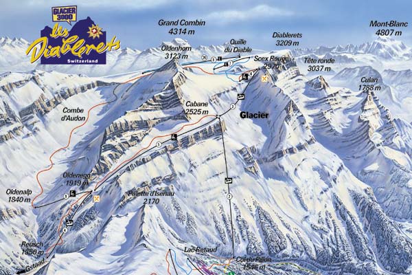 Glacier